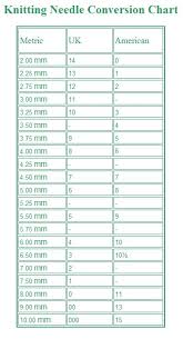 61 Meticulous Knitting Wool Conversion Chart