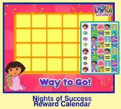 Chart Dry Nights Or Nights Of Successful Waking To Build