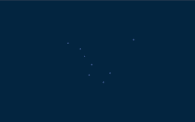 If you see some minimal backgrounds download you'd like to use, just click on the image to download to your desktop or mobile devices. Minimalist Desktop Backgrounds Anyone Big Dipper Desktop Background 2880x1800 Download Hd Wallpaper Wallpapertip