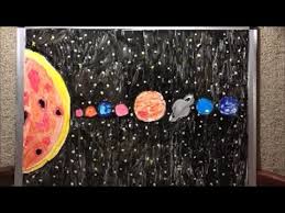 Solar System Drawing