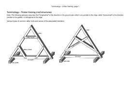 timber framing roof structures