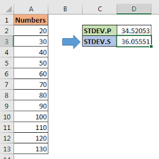 how to use the stdev function in excel