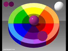 color wheel chart mixing theory