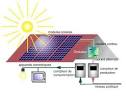 Devis panneaux photovoltaiques fonctionnement