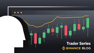 Simply type the command in chat. Trader Series Part 2 Trading Systems For Cryptocurrencies Binance Blog