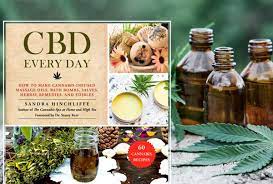 From relieving pain to anxiety, this compound has significant medicinal benefits. How To Extract Cbd Oil In Your Home Kitchen Salon Com