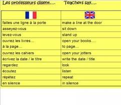 Learn French    Little French School OHHF
