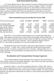 Utah Family Energy Costs As Percentage Of After Tax Income Pdf