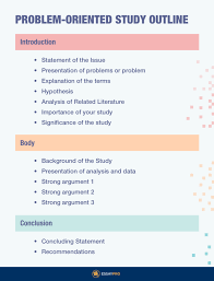 An Approach To Case Analysis SP ZOZ   ukowo Harvard Case Study Format for Write Up