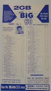 Details About 2gb Big 60 Music Chart July 29 August 4 1961 Australia Ricky Nelson Eddie Hodges