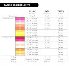 Standard Throw Blanket Size Quefuede Info