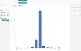 How To Create Bins On A Histogram In Tableau Interworks