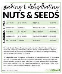 The Benefits Of Soaking And Dehydrating Nuts And Seeds