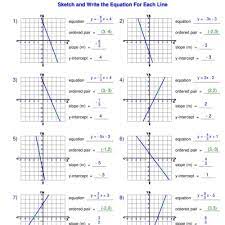 Linear Functions Graphing Lines Given