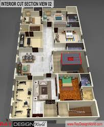 House Design Nandyal Andhra Pradesh