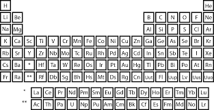and print periodic tables