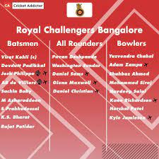 Royal challengers bangalore complete players list, full squad, schedule. Ipl 2021 Auction Royal Challengers Bangalore Complete Squad After The Auction