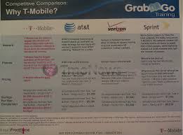 why choose t mobile over everyone else