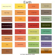 Earth Fall Color Palette Earthy Color Palette Earth