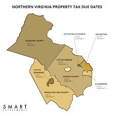 northern virginia residential property