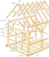 build a timber frame shed fine