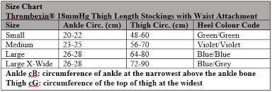 Mediven Thrombexin 18mmhg Anti Embolism Stockings Knee Length Thigh Length And Thigh With Waist Attachment