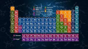 periodic table hd wallpaper pxfuel