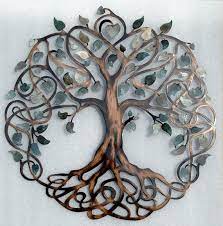 110 Tree Of Life Ideas Tree Of Life