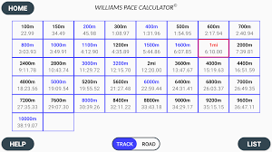 williams pace calculator app bob