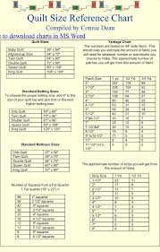 Quilt Sizing Chart Quilts Quilt Sizes Quilting Tips
