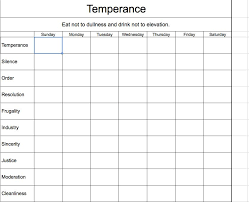 Printable Virtue Temperance Chart