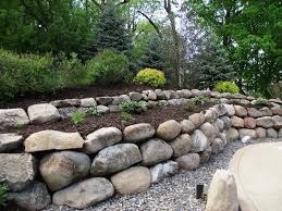 Minnesota Retaining Wall Company