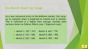 howtowriteabusinessplanforarestaurant              phpapp   thumbnail   jpg cb            Business Proposal Templated