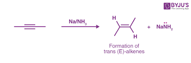 Na Nh3 Reaction Sodium And Ammonia