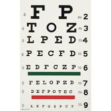 Printable Vision Test Chart Images Online