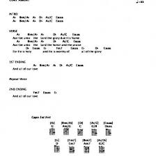 Chord Chart Major Key Edition 34wm8j8qpzl7