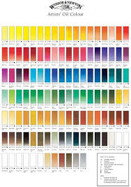 Winsor And Newton Artists Oils Hand Painted Colour Chart