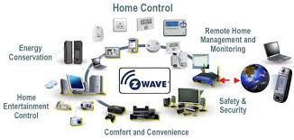 adt joins z wave alliance as newest