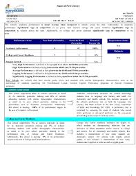 Report Card Comments pdf   School and Stuff      Pinterest     Mosshead Primary School