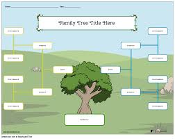 free family tree maker exles and