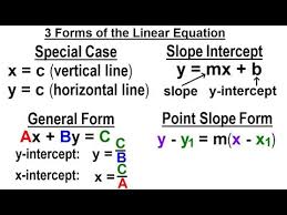 algebra ch 30 linear equations 23