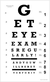 Eyes Vision Eye Vision Check