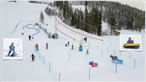 snowpark salla ski resort