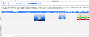 communications plan template change