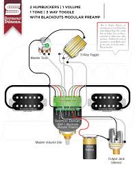 For tapped wiring options, see fig. Zf 9805 Seymour Duncan Strat Wiring Diagram Wiring Diagram