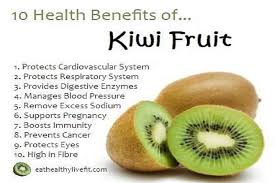 nutritional benefits of kiwi research