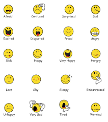 Feelings Faces Chart Emotions Clipart Free Clipart