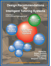 Writing such a letter may require a lot of effort and responsibility, especially if done without the use of a template. Pdf Design Recommendations For Intelligent Tutoring Systems Volume 2 Instructional Management