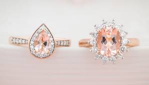 is morganite a good investment learn