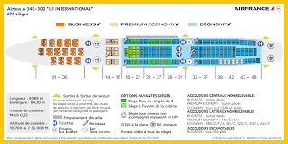 Review Of Air France Flight From Cairo To Paris In Premium Eco